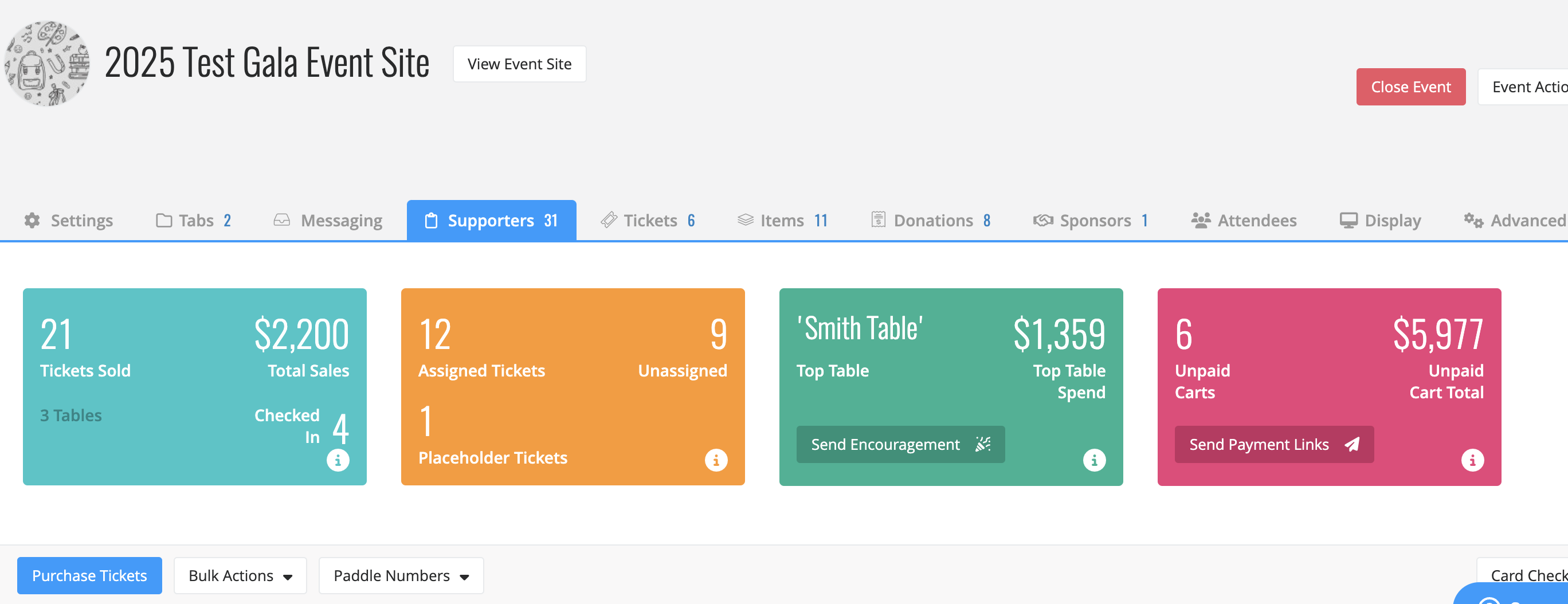 TopTableSpend.png
